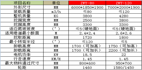 QQ截图20200509155016.png QQ截图20200509155016.png